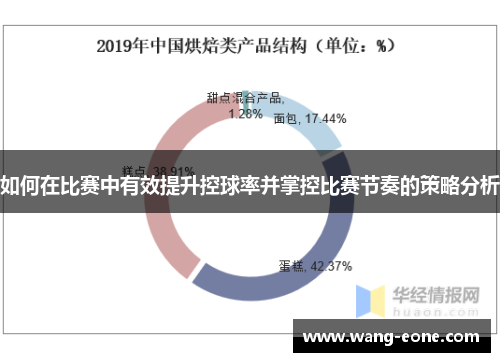 如何在比赛中有效提升控球率并掌控比赛节奏的策略分析
