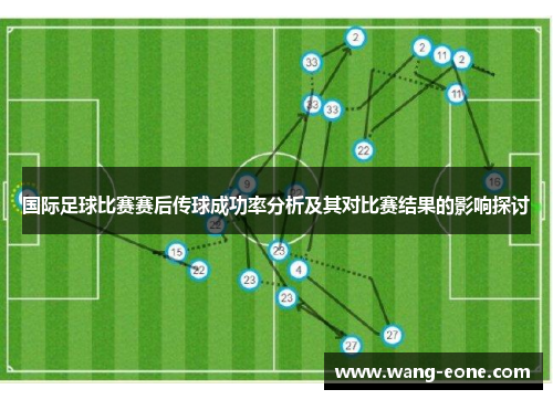 国际足球比赛赛后传球成功率分析及其对比赛结果的影响探讨