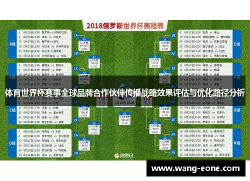 体育世界杯赛事全球品牌合作伙伴传播战略效果评估与优化路径分析