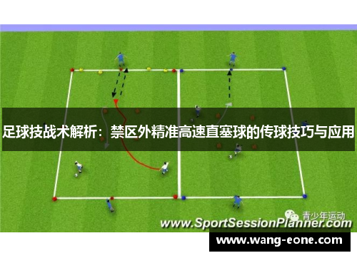 足球技战术解析：禁区外精准高速直塞球的传球技巧与应用