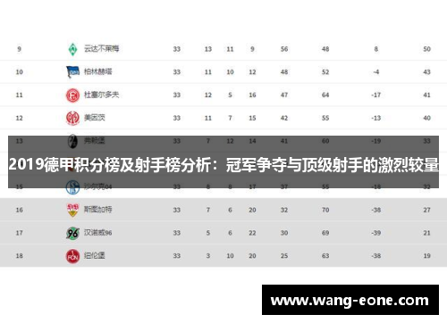 2019德甲积分榜及射手榜分析：冠军争夺与顶级射手的激烈较量