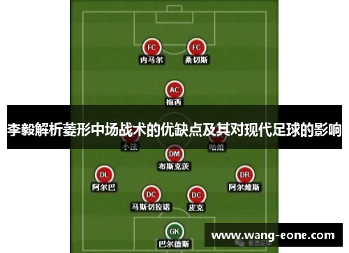 李毅解析菱形中场战术的优缺点及其对现代足球的影响