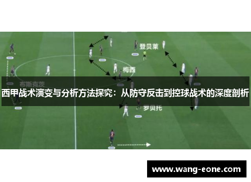 西甲战术演变与分析方法探究：从防守反击到控球战术的深度剖析