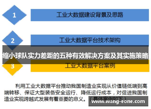 缩小球队实力差距的五种有效解决方案及其实施策略