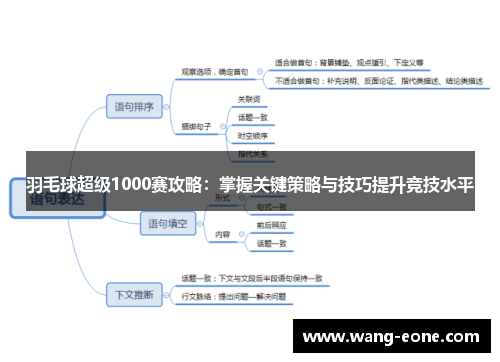 羽毛球超级1000赛攻略：掌握关键策略与技巧提升竞技水平