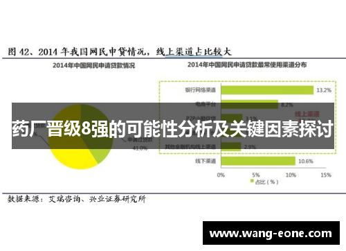药厂晋级8强的可能性分析及关键因素探讨