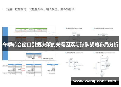 冬季转会窗口引援决策的关键因素与球队战略布局分析