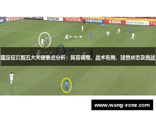 国足征召前五大关键要点分析：阵容调整、战术布局、球员状态及挑战